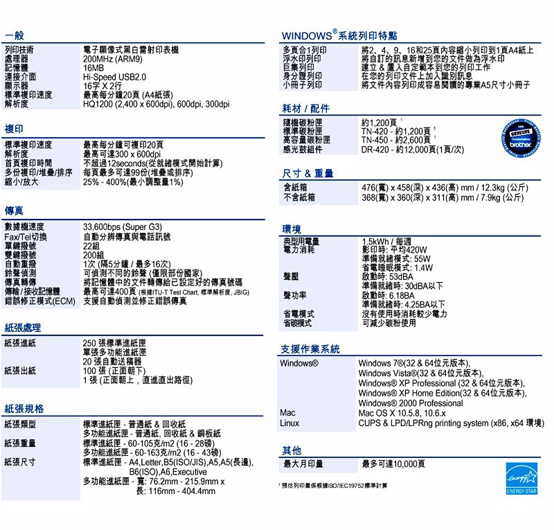 公司貨】Brother FAX-2840 黑白雷射傳真機(公司貨) - PChome 24h購物