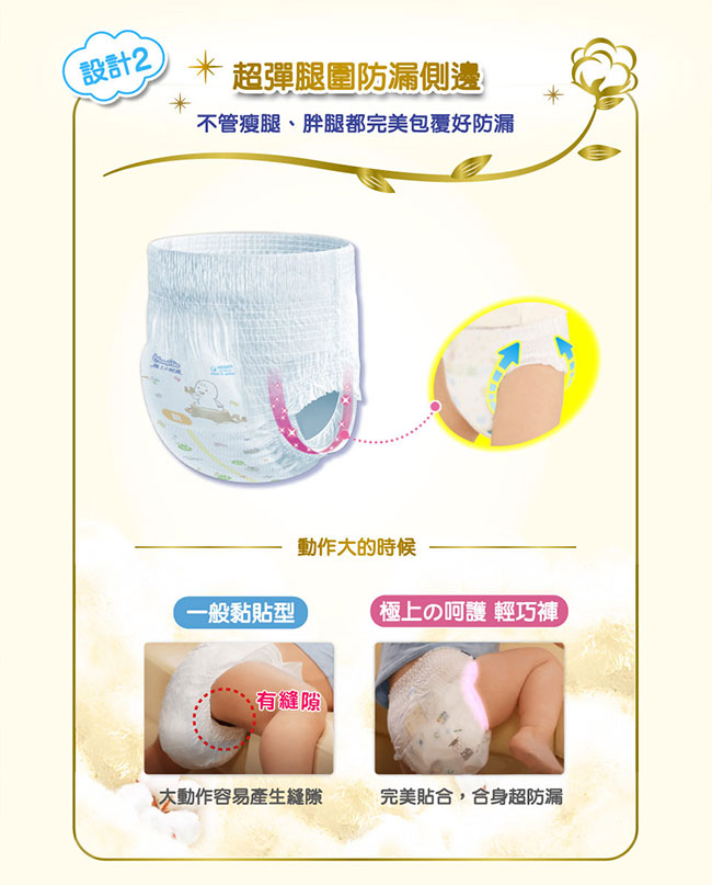 滿意寶寶 - 極上呵護輕巧褲XL 128片/箱