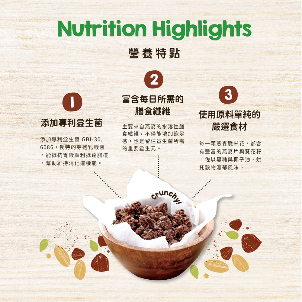 【Granola House】脆萃纖法式巧克力燕麥脆米花（32g*6入） PChome 24h購物