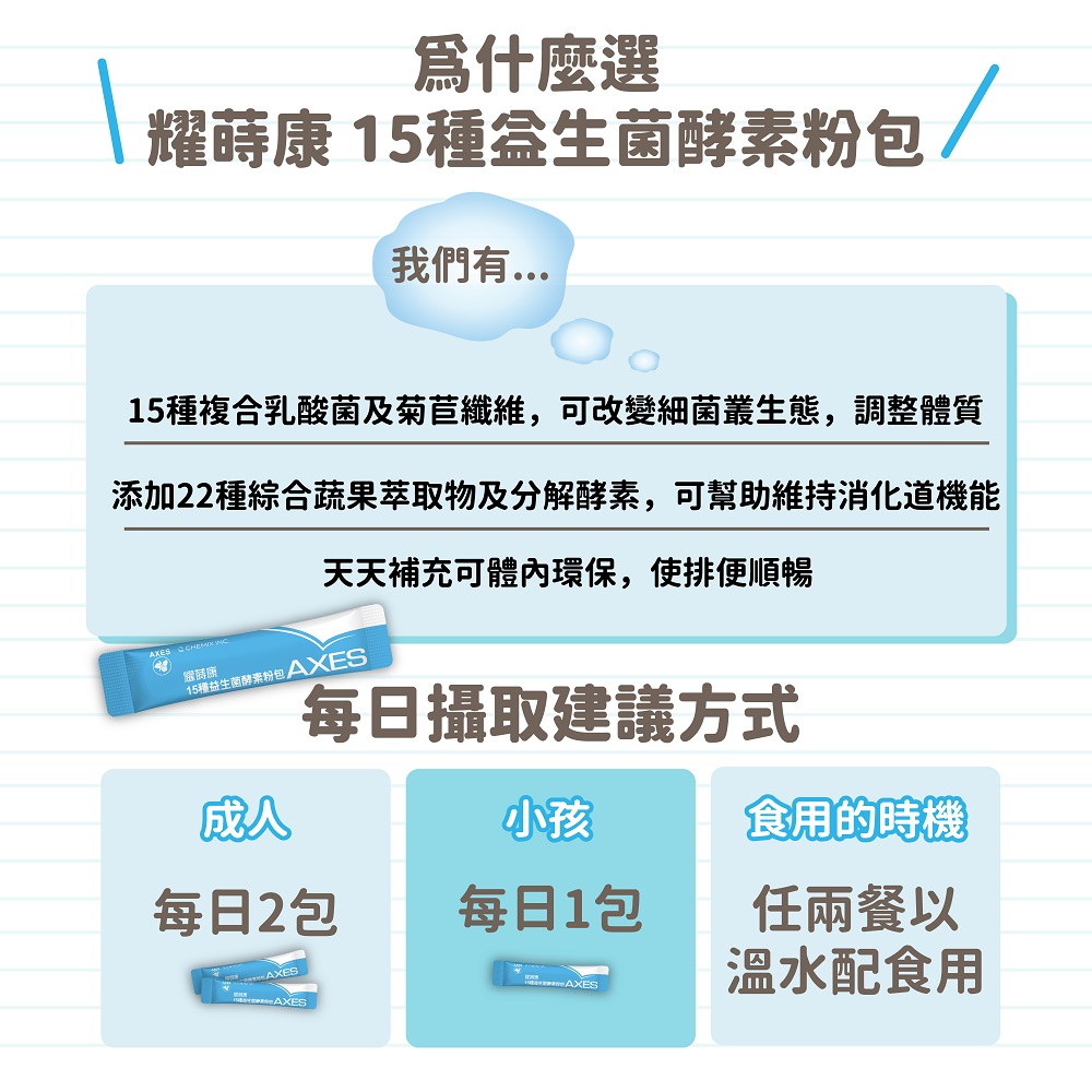 耀蒔康15種益生菌酵素粉包 3gx30包 盒 Pchome 24h購物