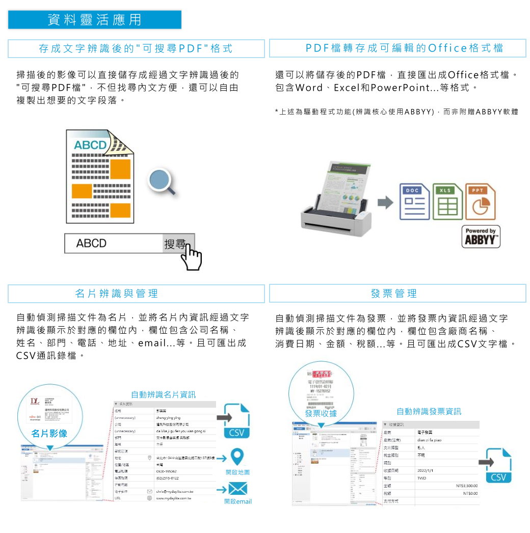 当店一番人気 ScanSnap iX1300 FI-IX1300A送料無料 スキャナー コンパクト FUJITSU スキャンスナップ リモートワーク  自炊 Uターンスキャン リターンスキャン 写真 名刺 白 黒 fucoa.cl