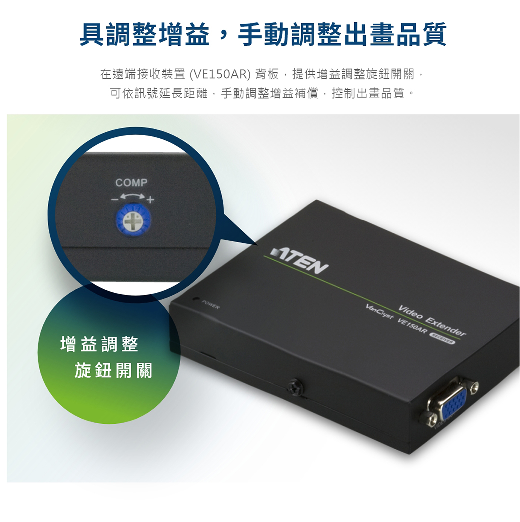 直送品)ATEN ビデオ延長器用トランスミッター HDMI Video over IP VE8900T 通販 