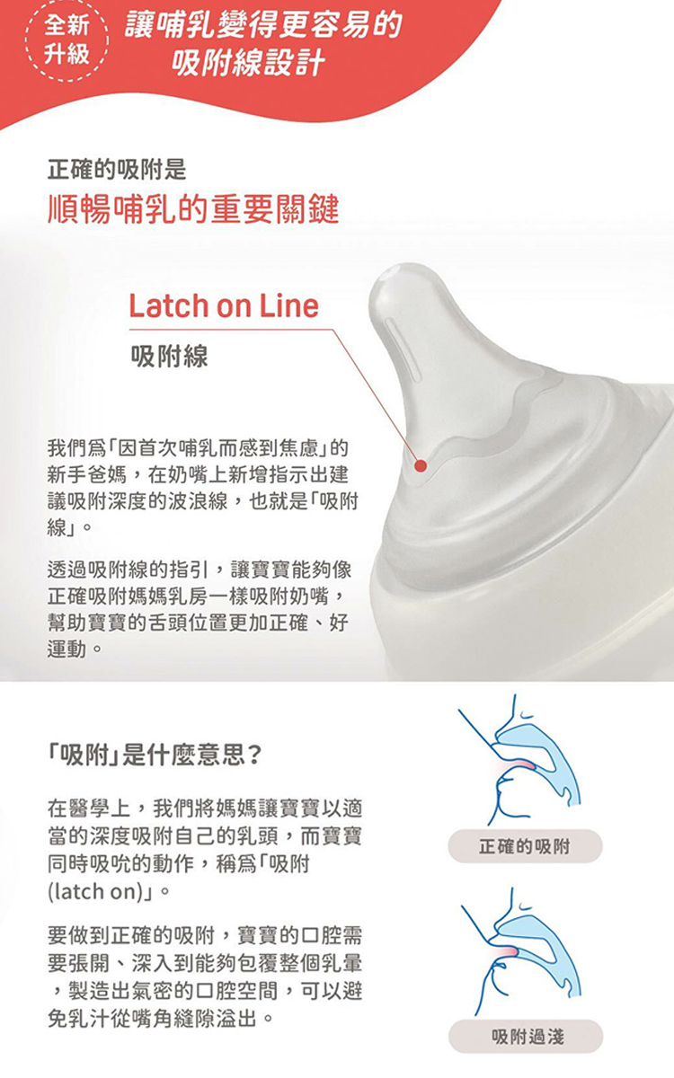 貝親 Pigeon - 迪士尼母乳實感PPSU奶瓶160ml-米奇星星