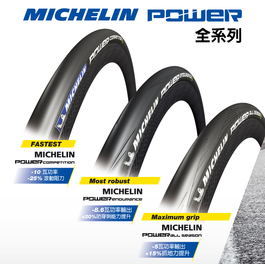 破格値下げ】 Michelin Power Competition チューブラー２８Ｃ 1本 