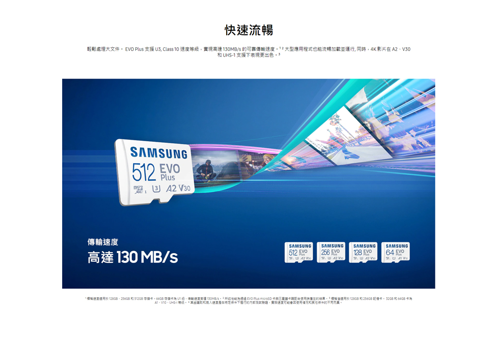 SAMSUNG 三星EVO Plus microSDXC UHS-I U3 A2 V30 128GB記憶卡公司貨(MB-MC128KA) -  PChome 24h購物