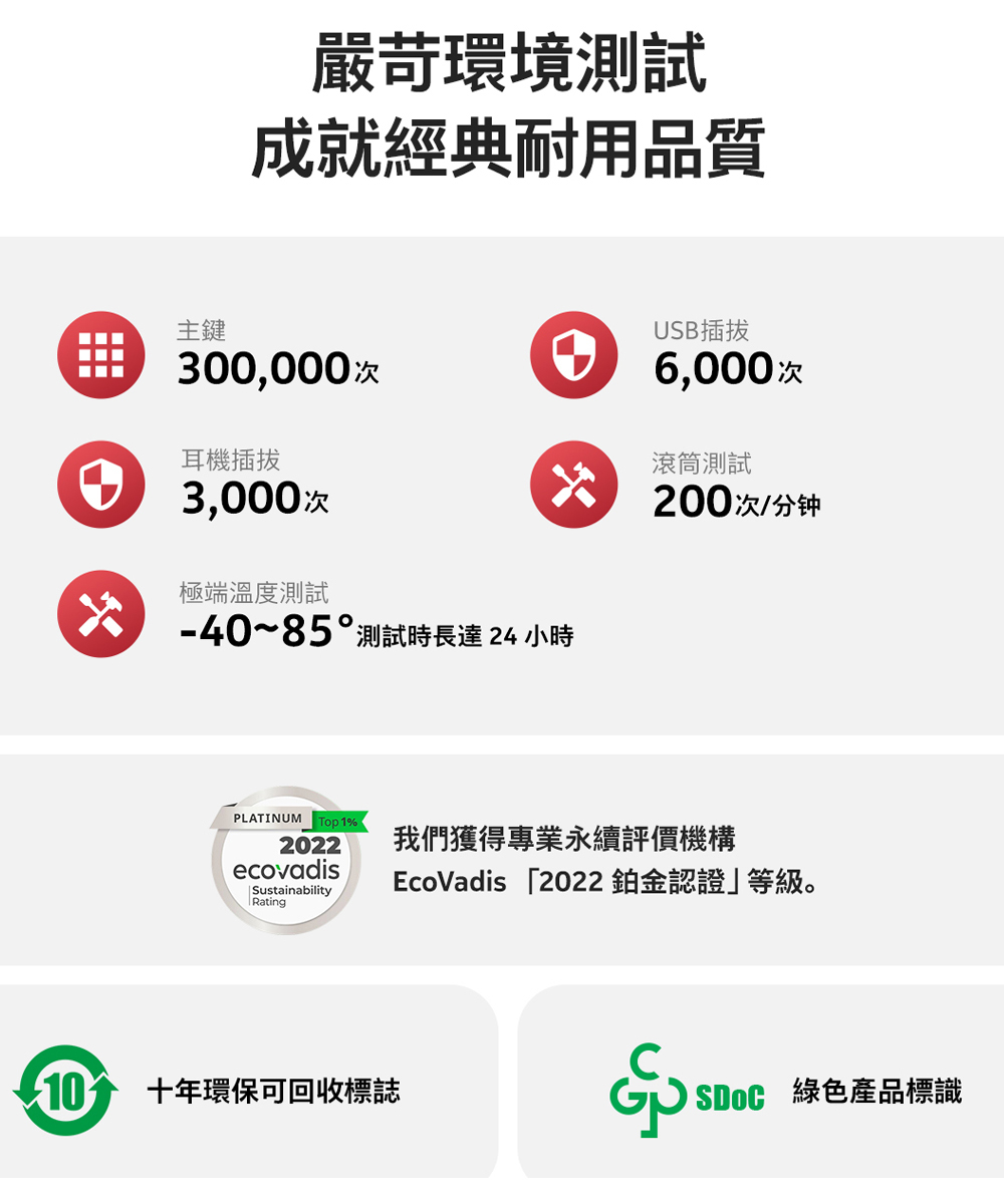 Nokia 5710 Xpressaudio 4g音樂手機 Pchome 24h購物