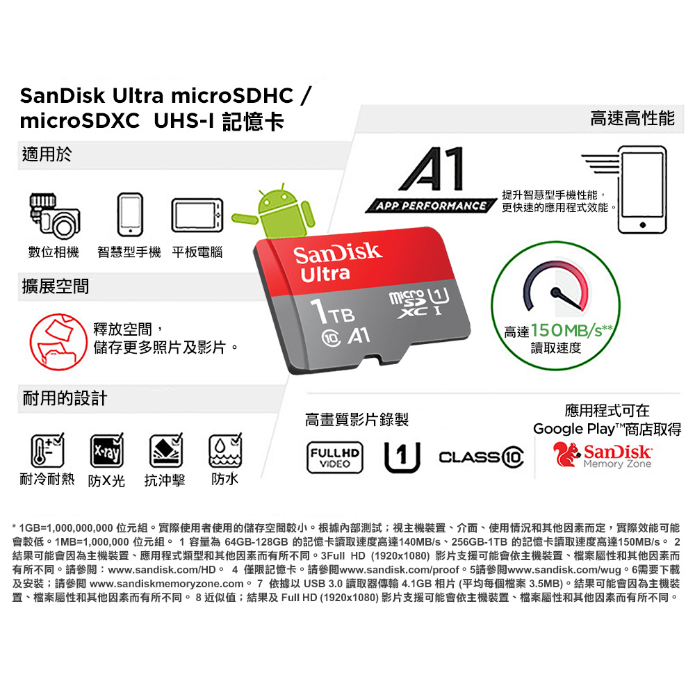 SanDisk Ultra microSDXC UHS-I (A1)64GB記憶卡(公司貨)140MB/s - PChome 24h購物