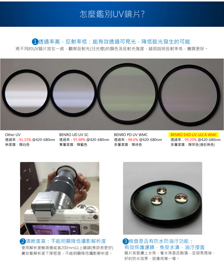 Benro百諾shd Uv L39 H Ulca Wmc Uv鋼化玻璃保護鏡95mm 勝興公司貨 Pchome 24h購物