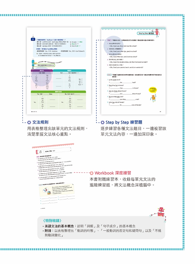 圖解自學基礎英語文法 Pchome 24h書店