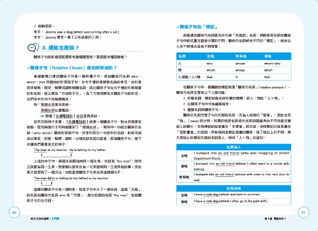 英文文法有道理 入門版 Pchome 24h書店