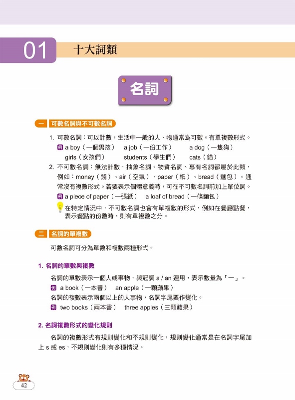 全彩圖解 初學者的第一本英語會話學習書 附qr Code行動學習音檔 Pchome 24h書店