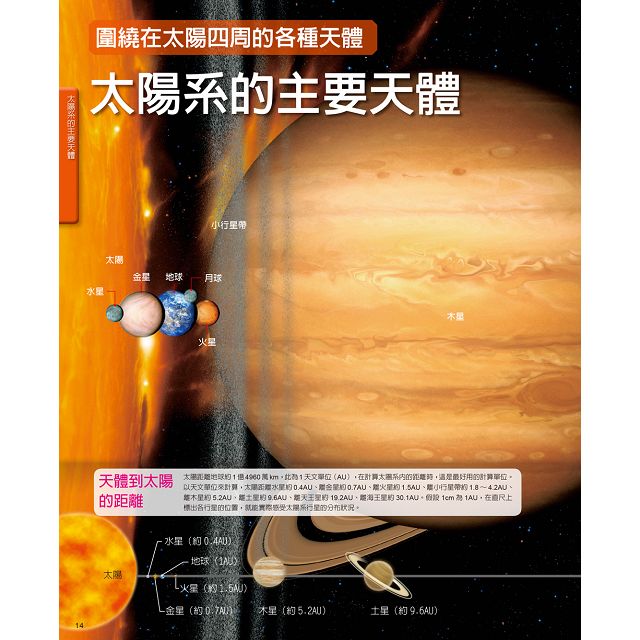 宇宙百科圖鑑 Pchome 24h書店