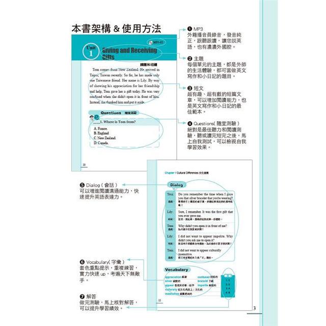 最強英語聽力課 輕鬆搞定 Toeic Toefl Ielts 英檢 學測 會考 附mp3 Pchome 24h書店