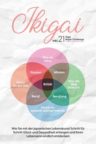 Ikigai: Wie Sie mit der japanischen Lebenskunst Schritt für Schritt Glück und Gesundheit erlangen und Ihren Lebenssinn endlich entdecken – inkl. 21 Tage Ikigai-Challenge(Kobo/電子書)