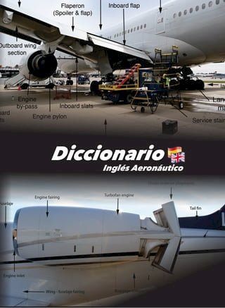 Diccionario de inglés aeronáutico(Kobo/電子書)