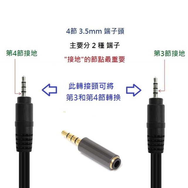 3 5mm Aux In Out 轉接音源影像轉換接頭 Pchome 24h購物