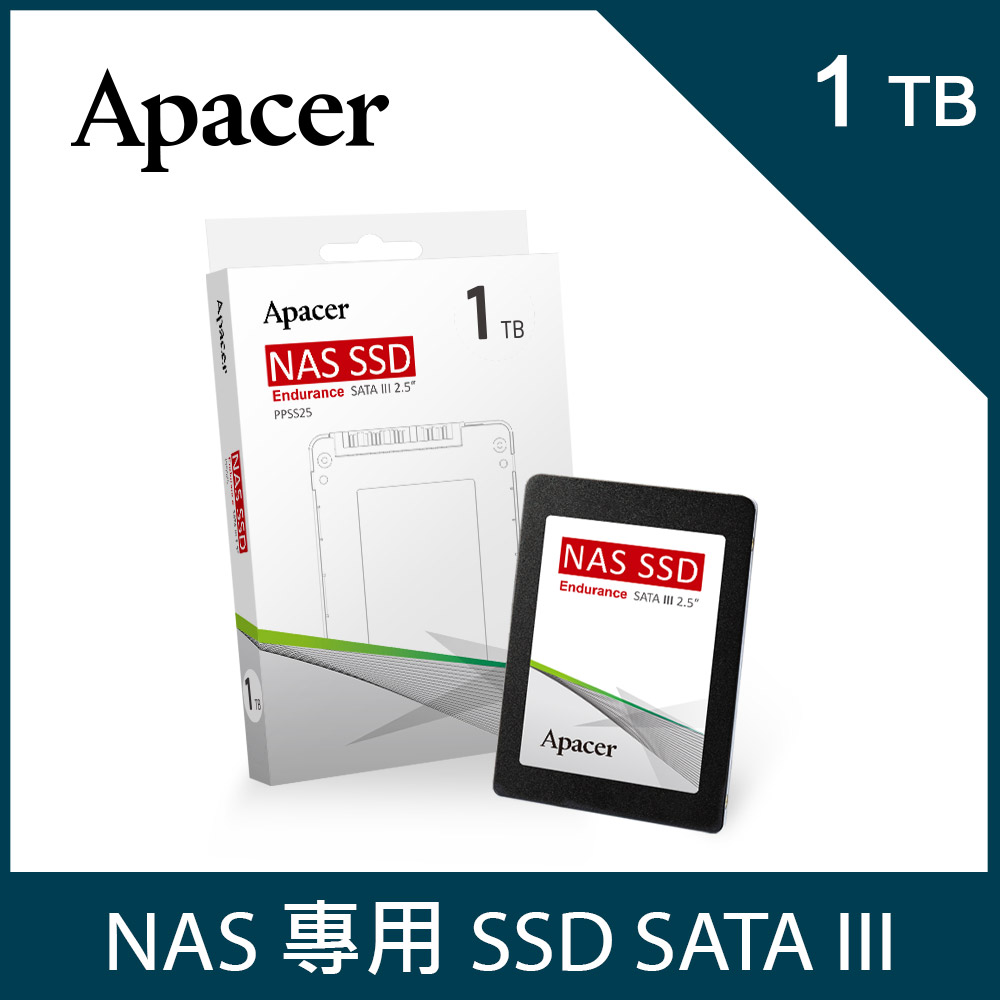 Обзор ssd apacer nas ssd ap1tppss25 r 1 тб