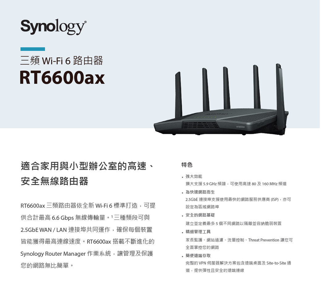 群暉Synology RT6600ax Wi-Fi 6 路由器｜德總電腦- 光華商場3C專賣店