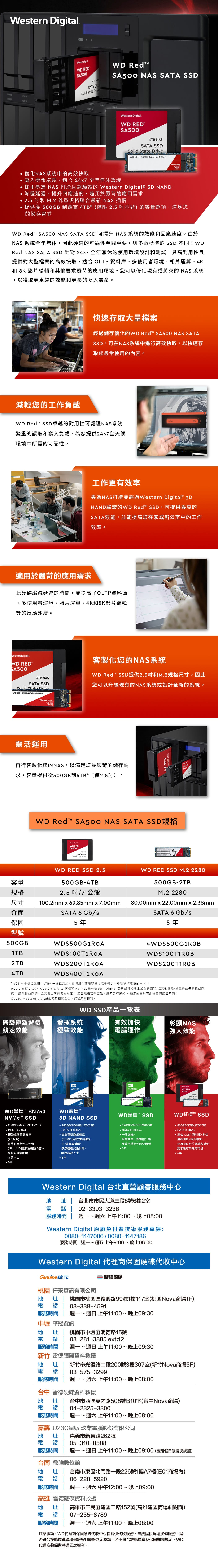 売れ筋】 WD RED 4TB 2.5