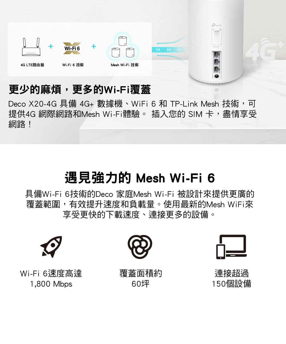 TP-Link Deco X20-4G AX1800 4G+ Gigabit 雙頻無線網路WiFi6 網狀Mesh 
