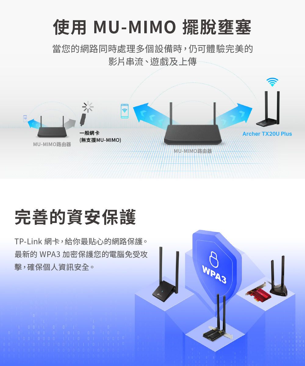 TP-Link Archer TX20U Plus AX1800 MU-MIMO 高增益雙天線雙頻USB3.0 無線網卡(Wi-Fi 6 無線網路卡)  - PChome 24h購物