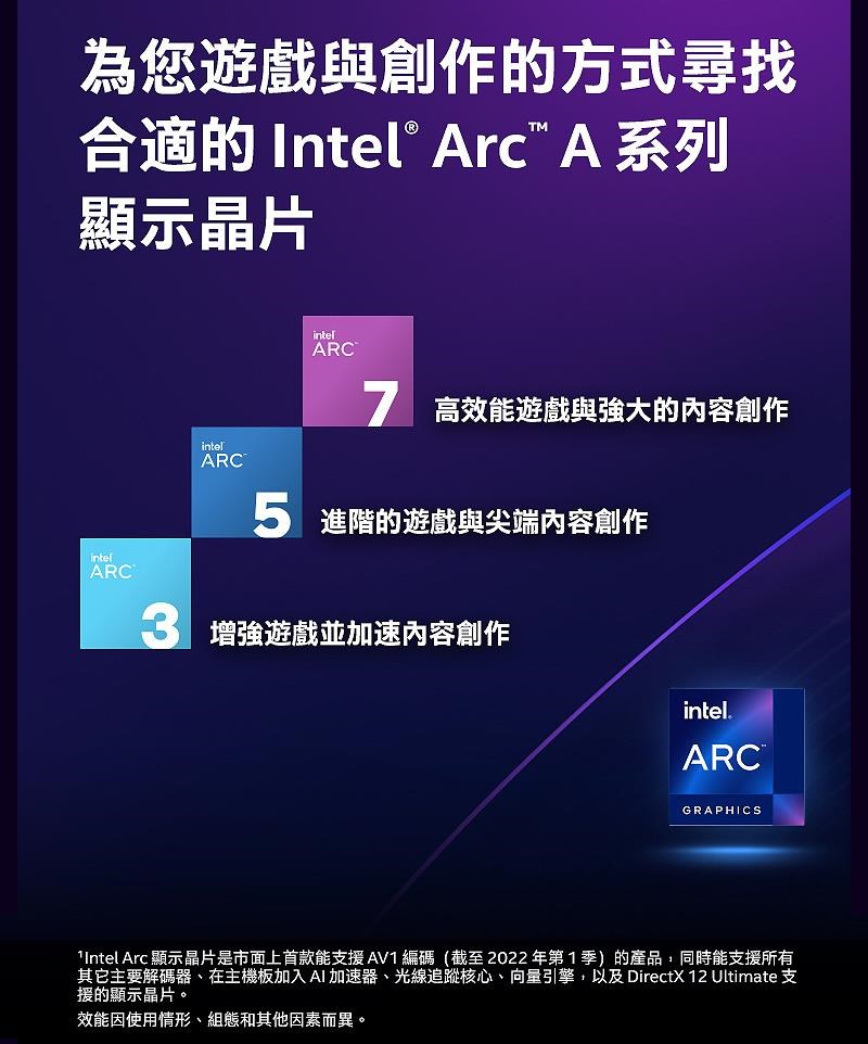 Intel Arc A750 Limited Edition 8GB 美品 高級 家電・スマホ・カメラ