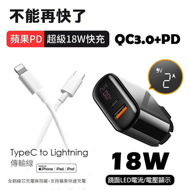 Iphone Pd 智慧型電流電壓顯示雙孔充電器 蘋果認證pd快充線 Pchome 24h購物