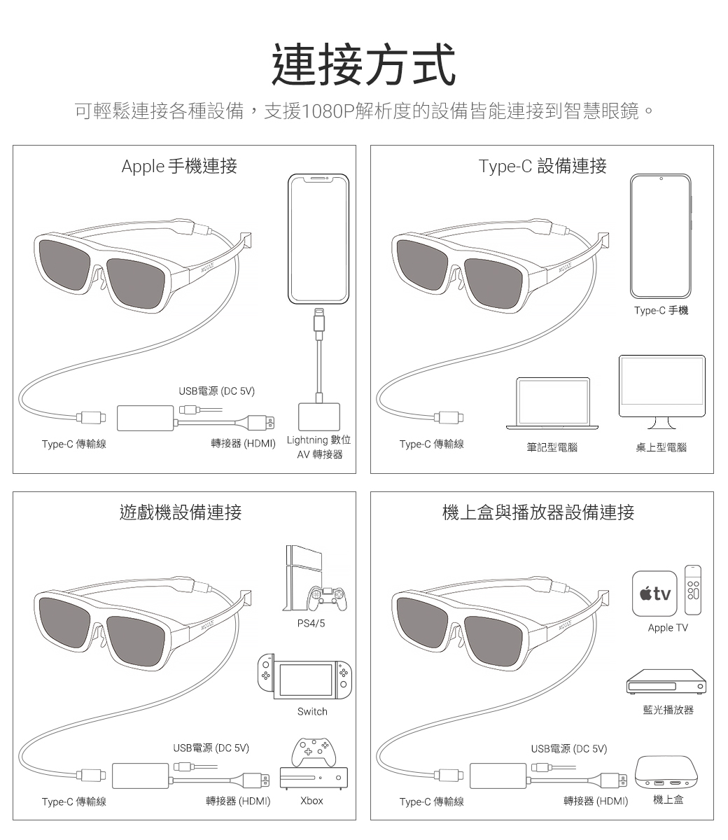 MADGaze GLOW Plus 4K OLED MR智慧眼鏡- PChome 24h購物