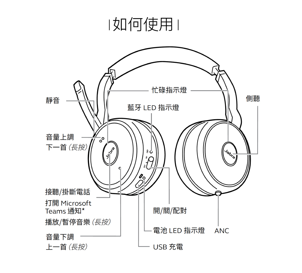 超安い Jabra 充電スタンド EVOLVE75用 ヘッドセット・イヤホンマイク