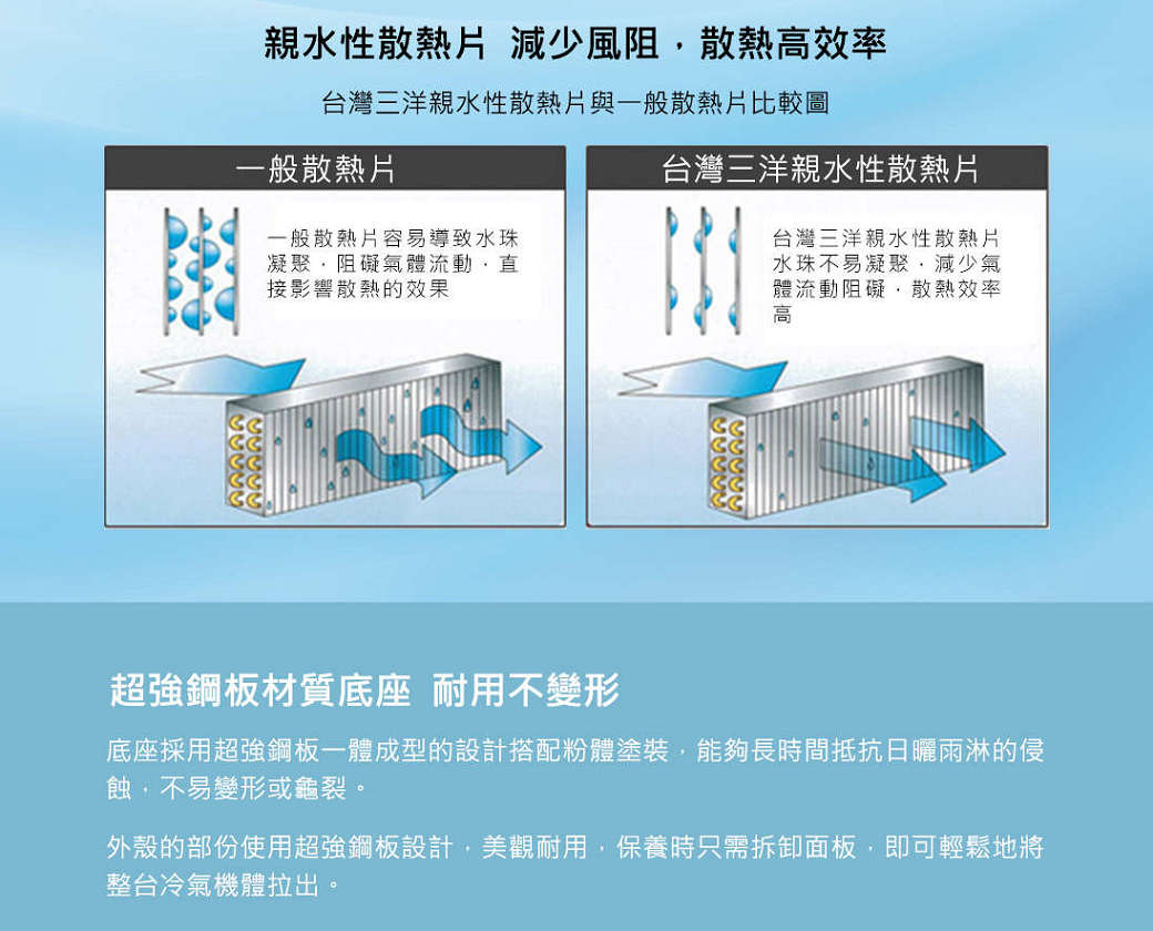 SANLUX【SA-R41VSE/SA-L41VSE】台灣三洋變頻窗型冷氣✻含標準安裝【德泰電器】
