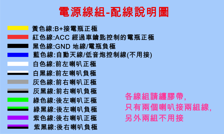 汽車音響主機gpe Gp 115m 藍芽 Dvd Cd Usb Mp3 60w大功率 Pchome 24h購物