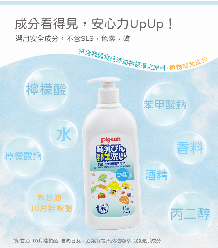 貝親 Pigeon - 泡沫奶瓶蔬果清潔液-700ml